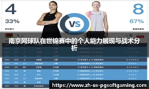 南京网球队在世锦赛中的个人能力展现与战术分析