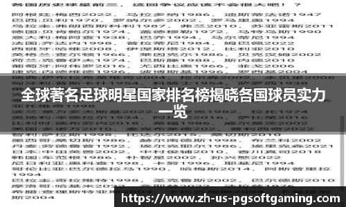 全球著名足球明星国家排名榜揭晓各国球员实力一览